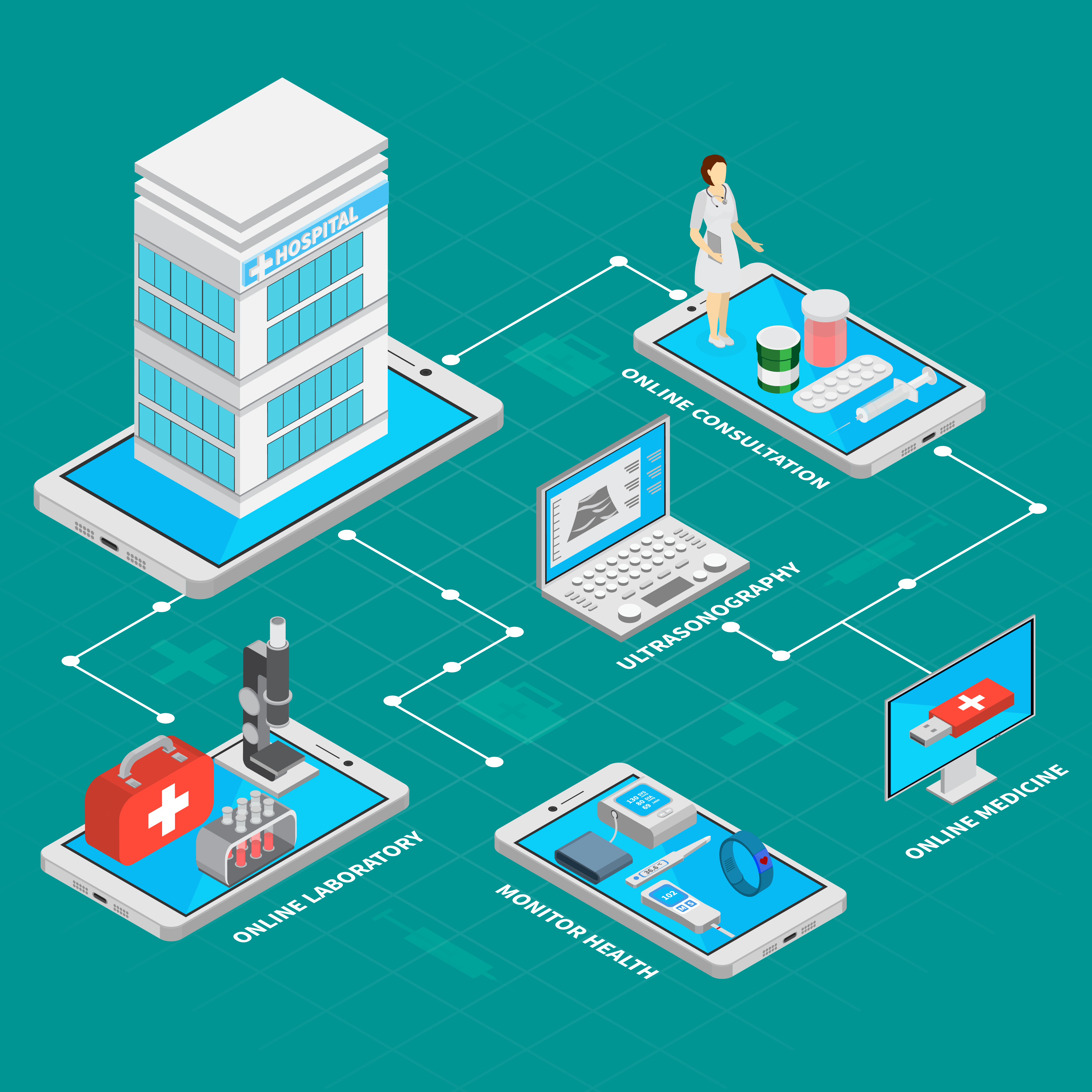 Healthcare Management
